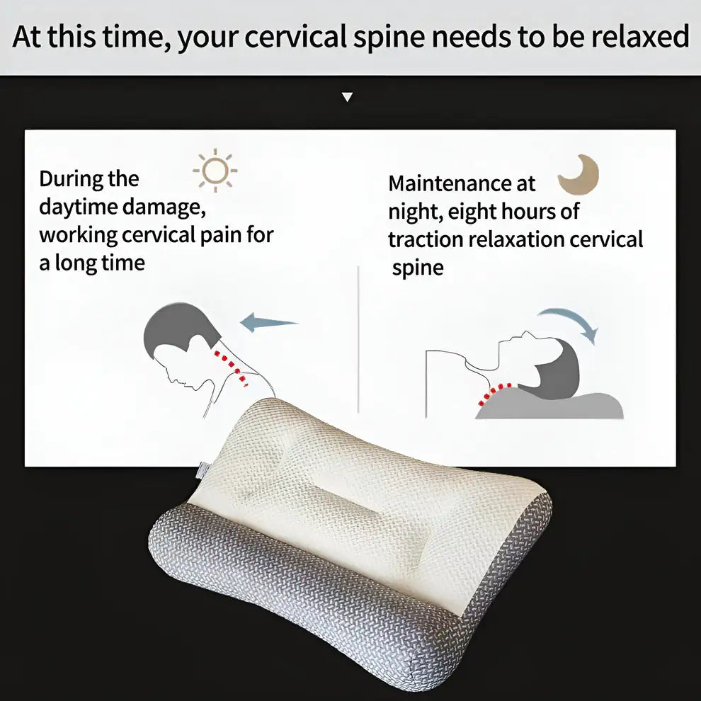 Almohada súper ergonómica