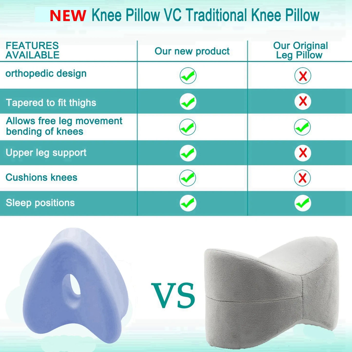 Almohada ortopédica para aliviar la ciática