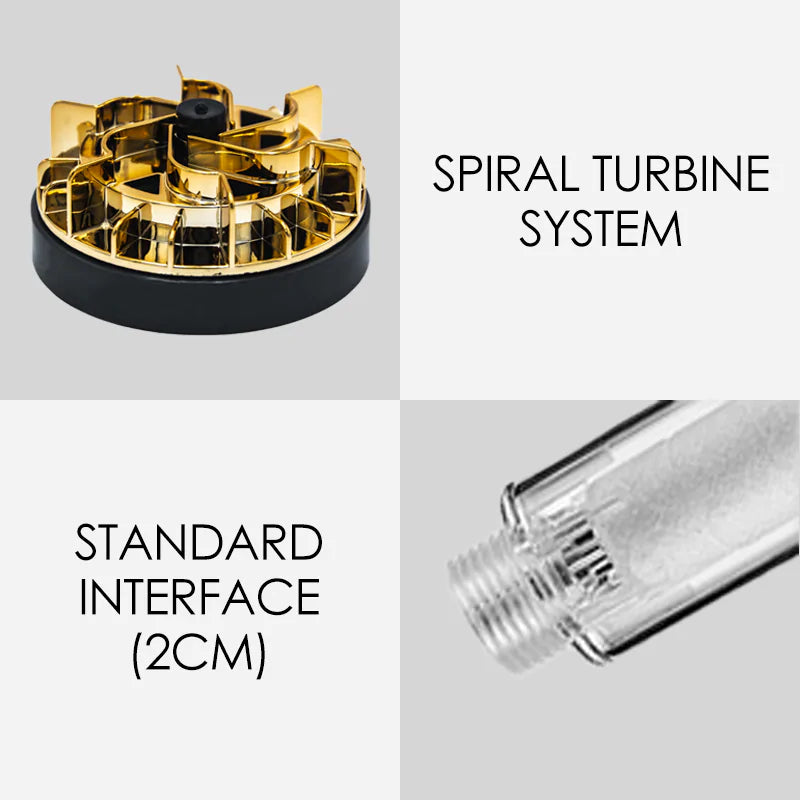 Cabezal de ducha turboalimentado