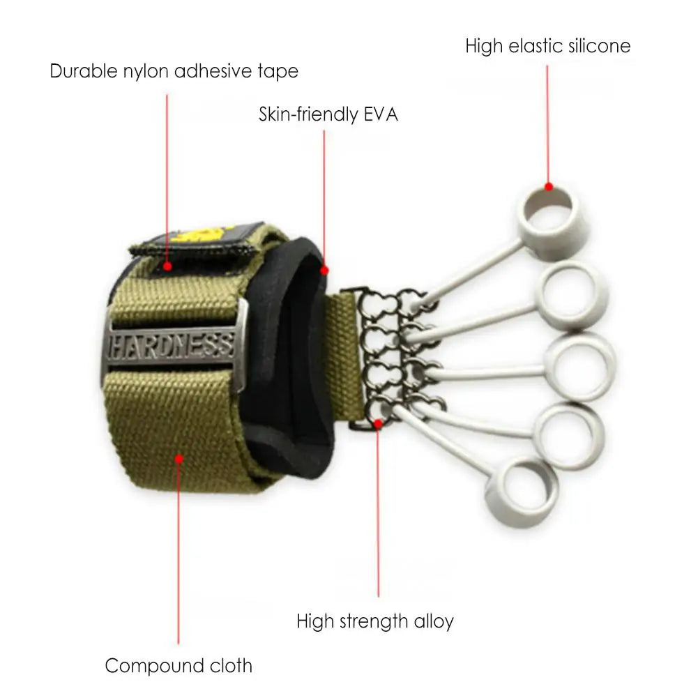 Flexi Hand Grip