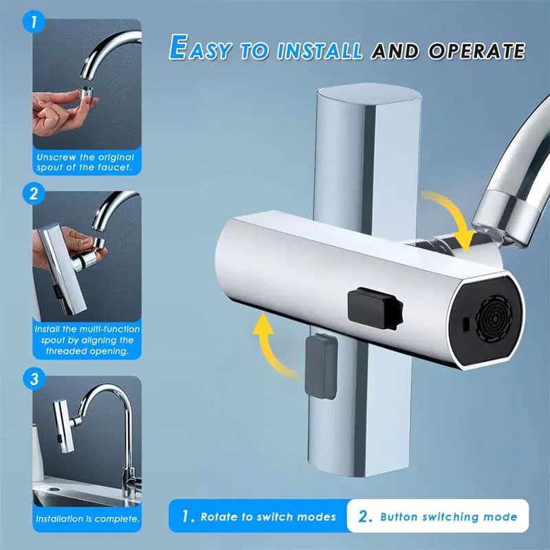 Kitchen Faucet Waterfall Outlet