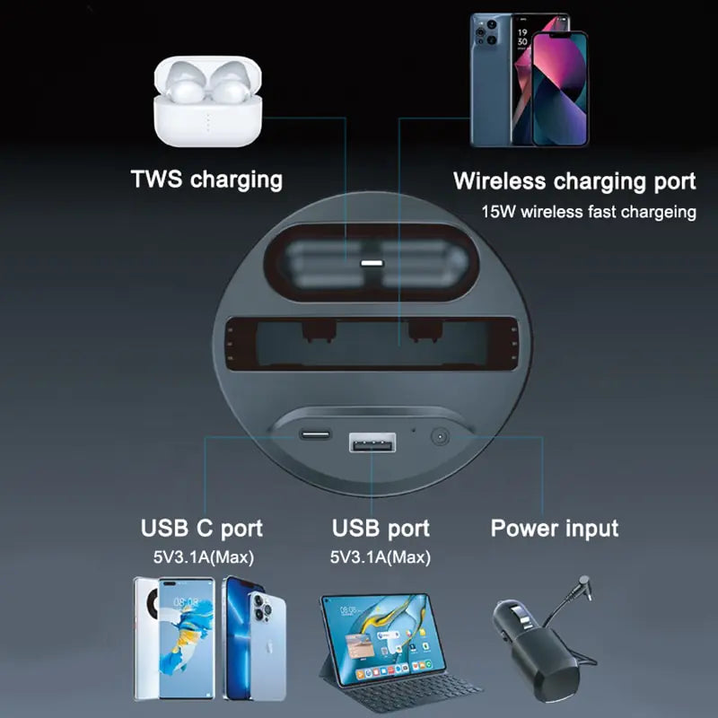 Fast Wireless Car Charger