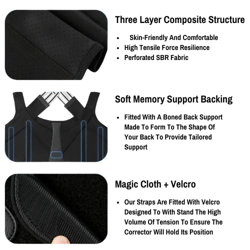 Brace Posture Corrector