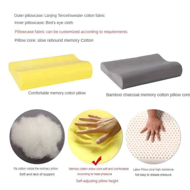 Memory Foam-Bettkissen-Nackenschutz