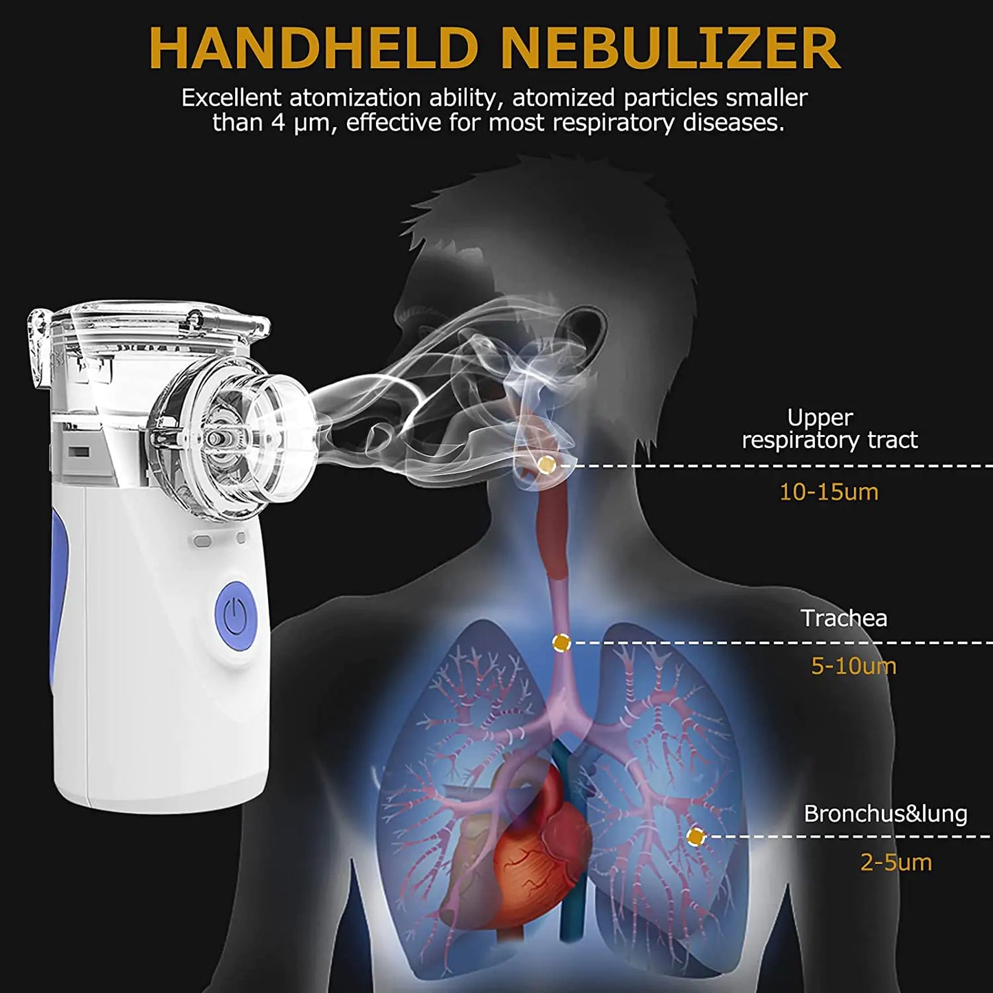 Nebulizador portátil AidPure